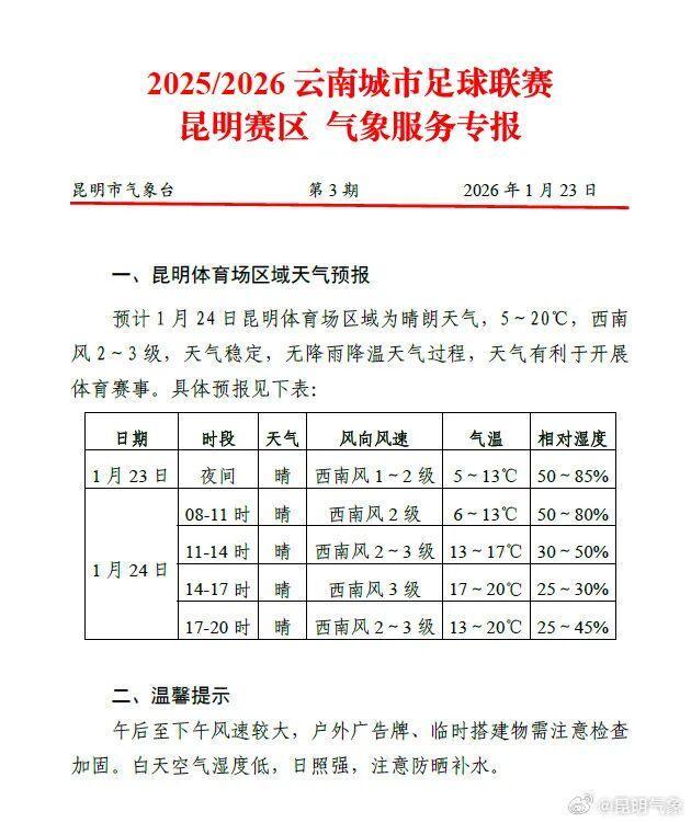 乐鱼体育官网-主场称雄？客场破局？期待！