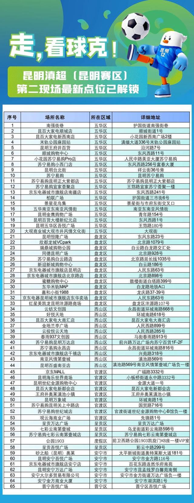 乐鱼体育官网-主场称雄？客场破局？期待！