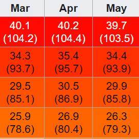 乐鱼app-足协真的不考虑申办亚冠?泰国正在讨论接手
